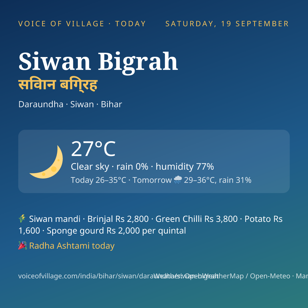 Siwan Bigrah today