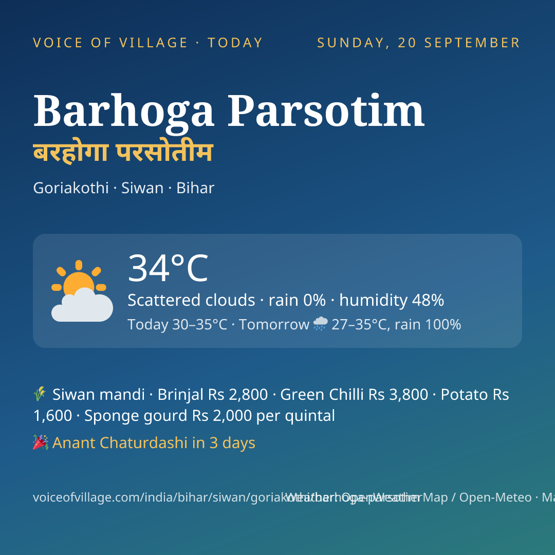 Barhoga Parsotim today