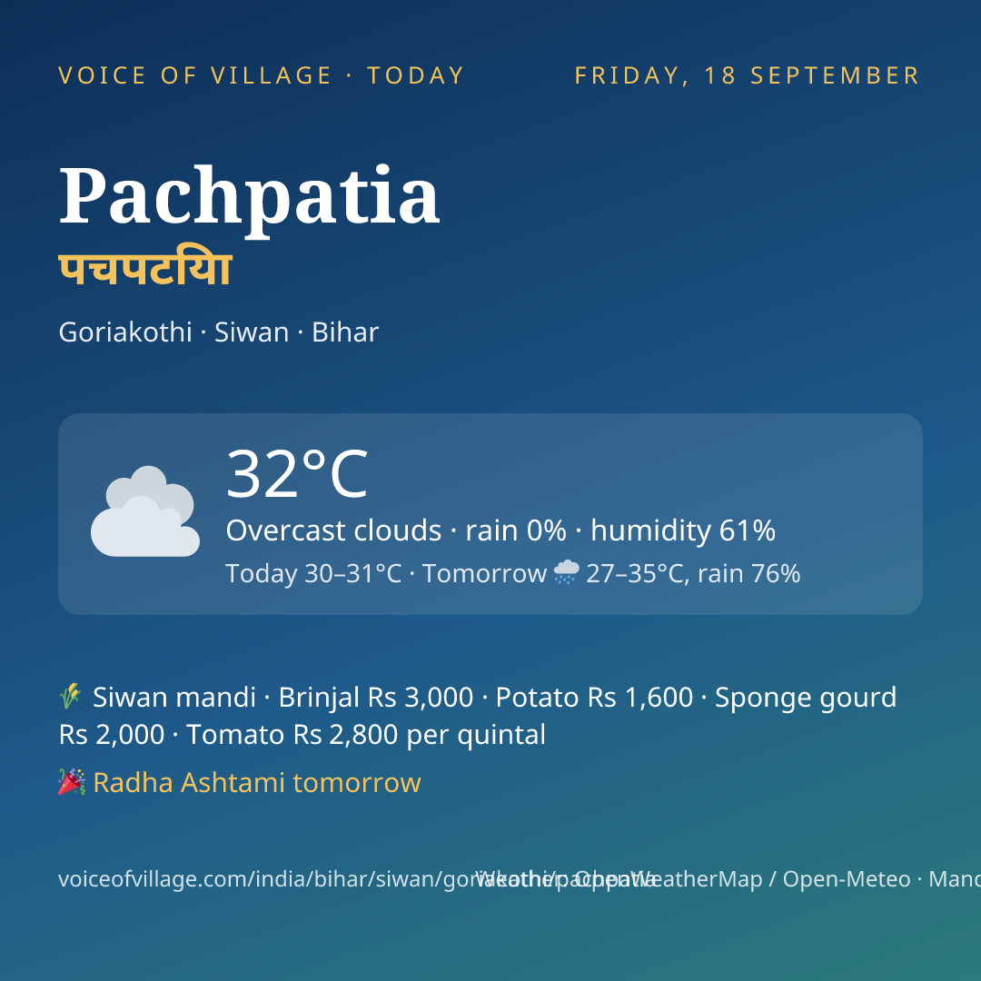 Pachpatia today