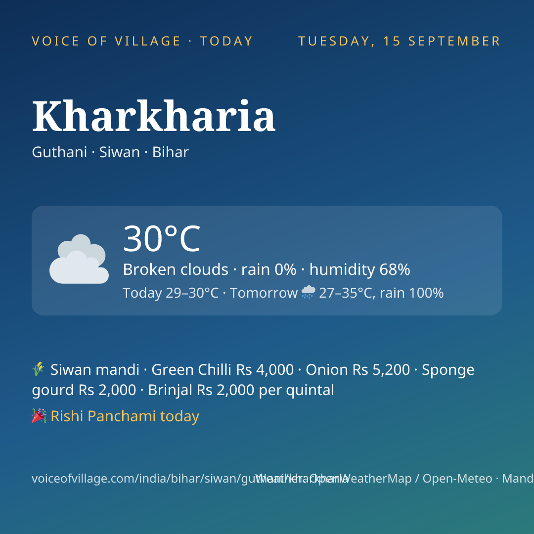 Kharkharia today