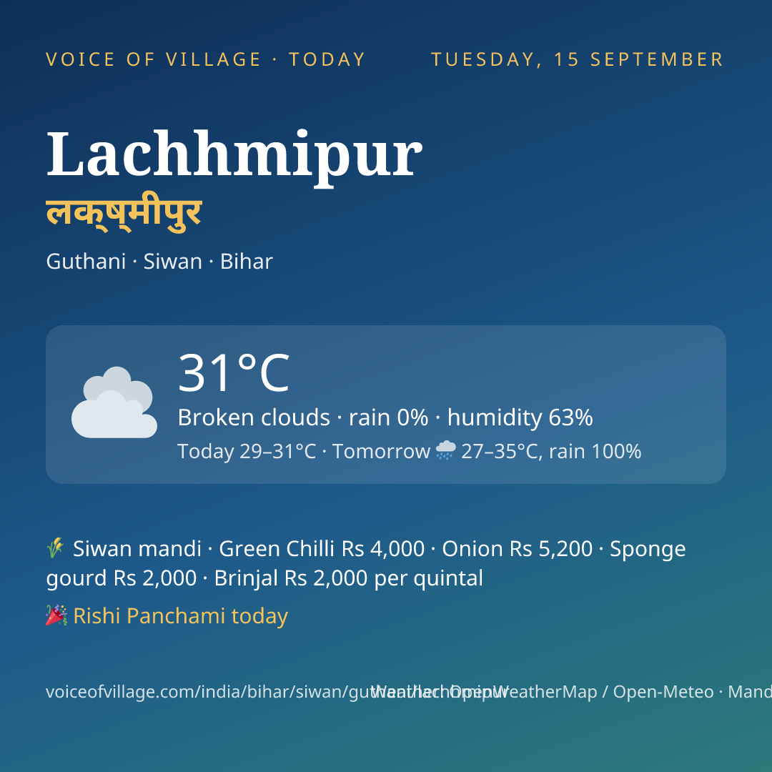 Lachhmipur today