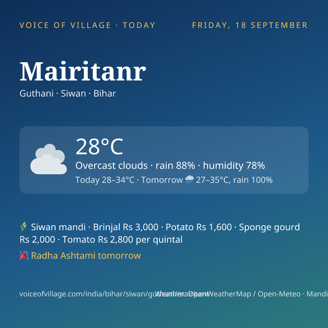 Mairitanr today