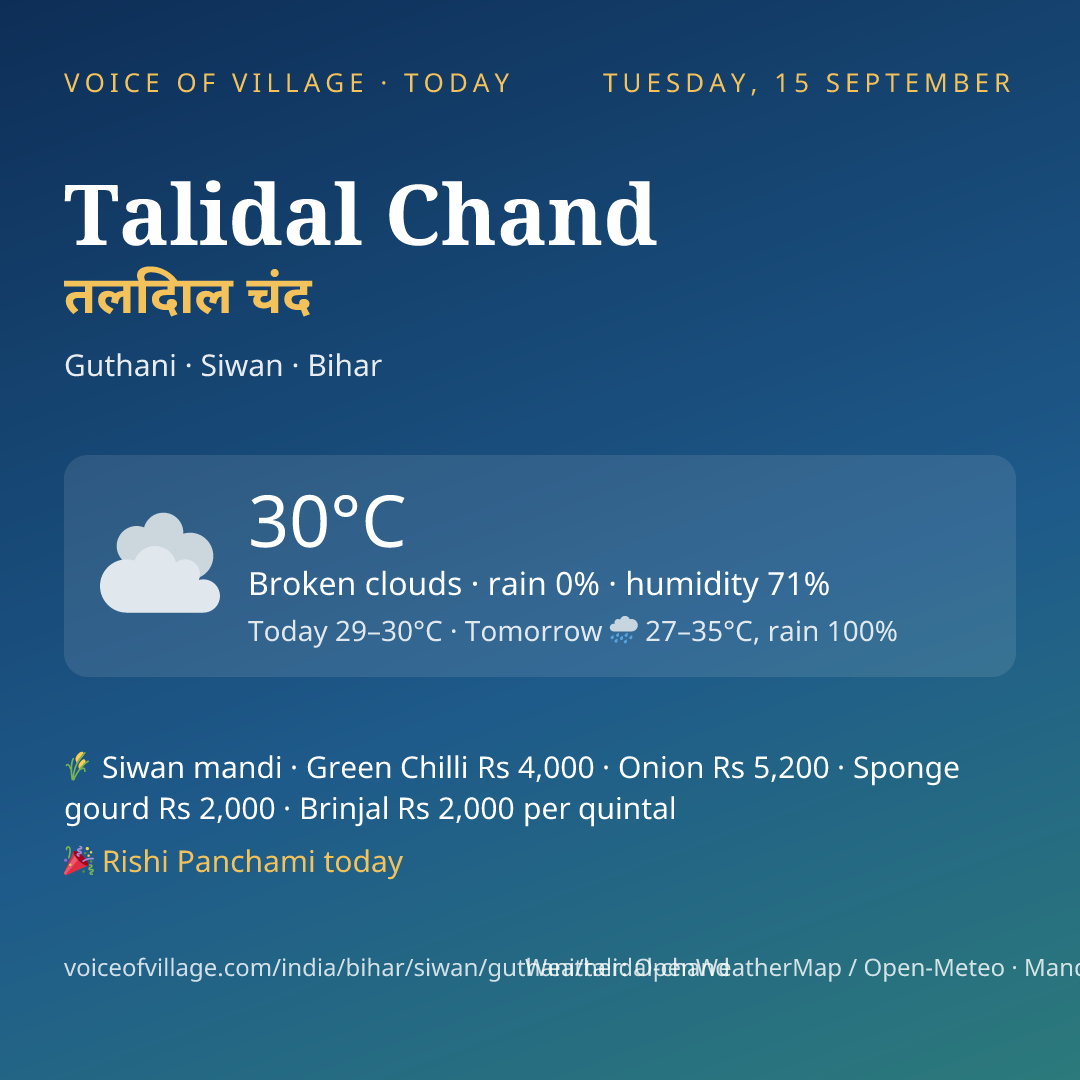Talidal Chand today