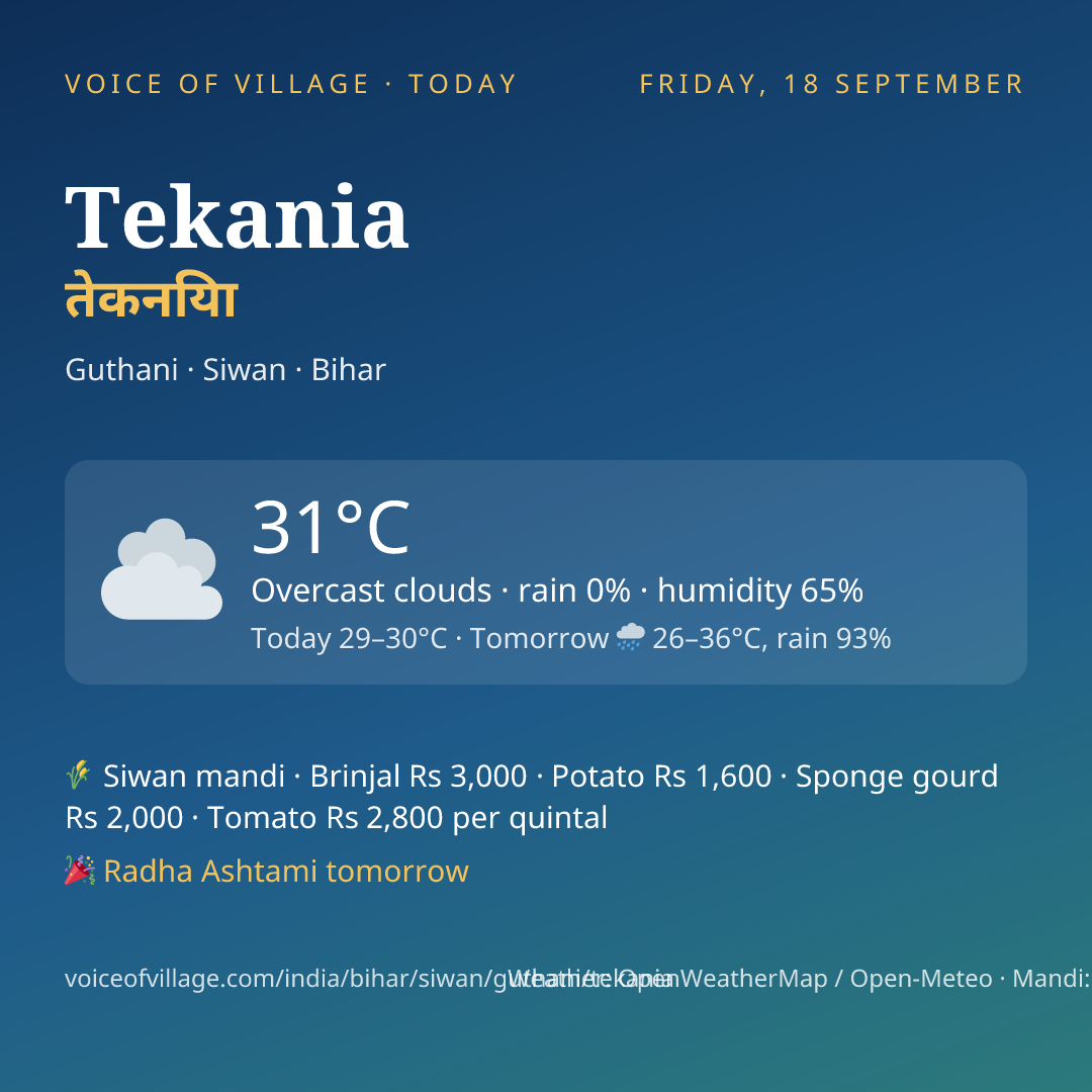 Tekania today