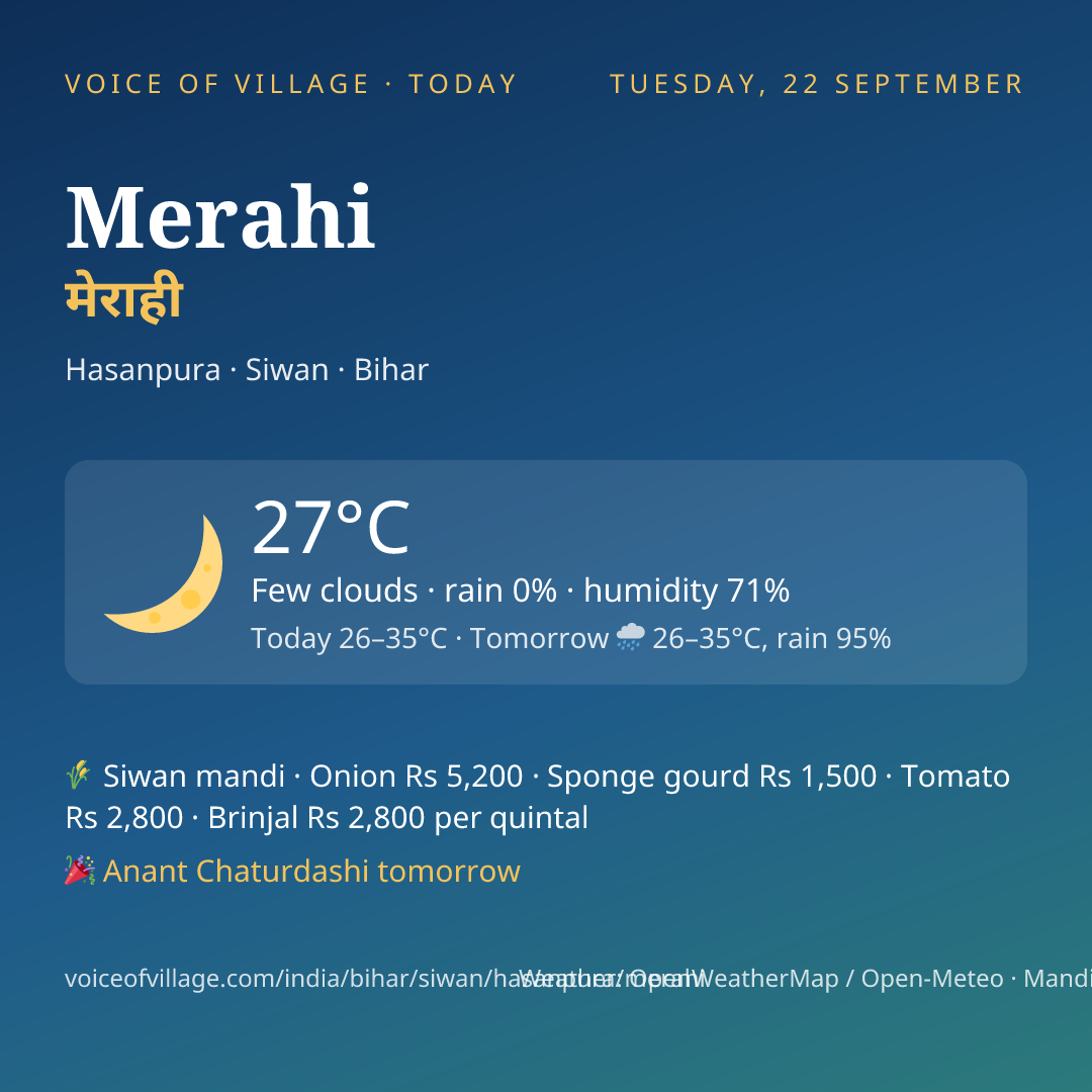 Merahi today