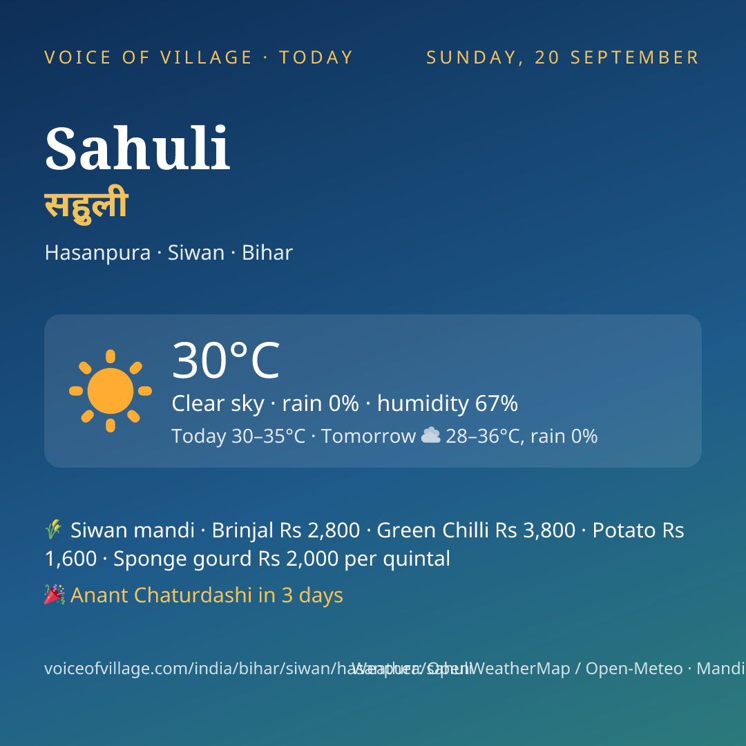 Sahuli today