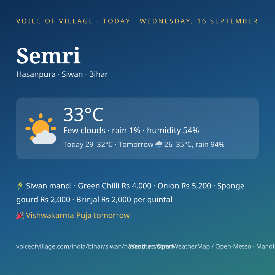 Semri today