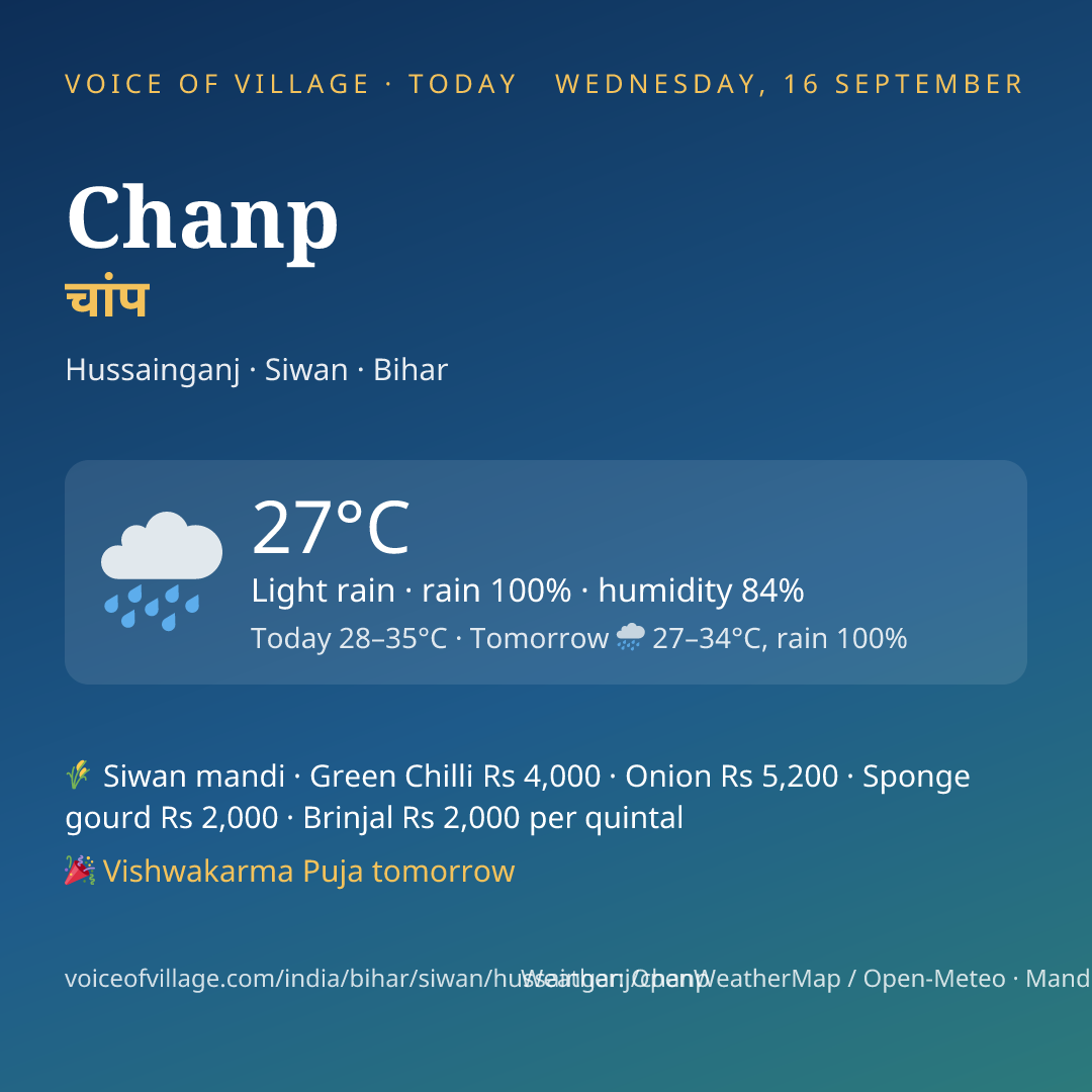 Chanp today