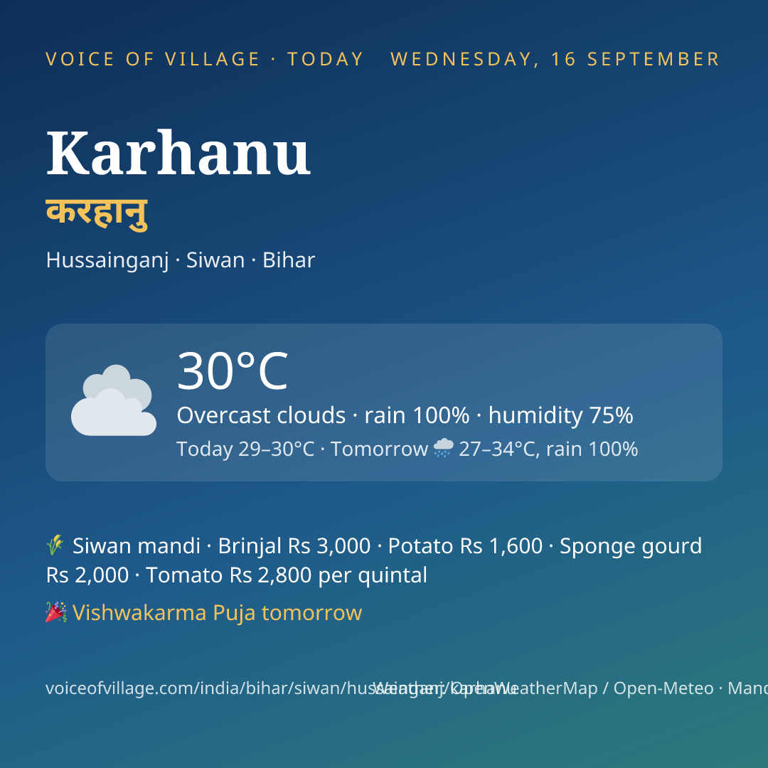 Karhanu today