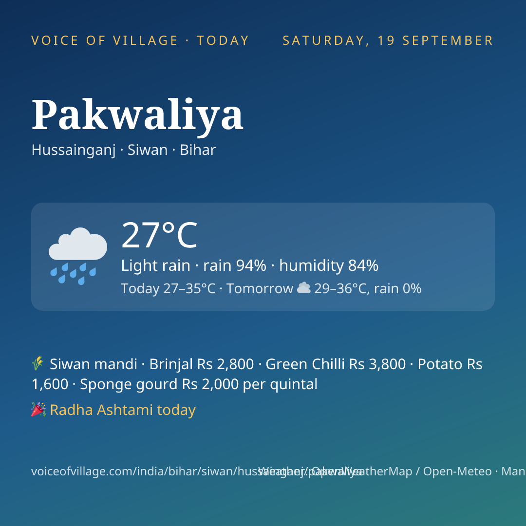 Pakwaliya today