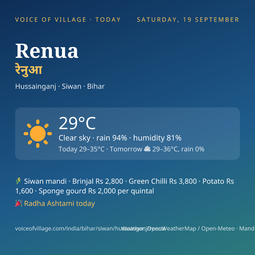 Renua today