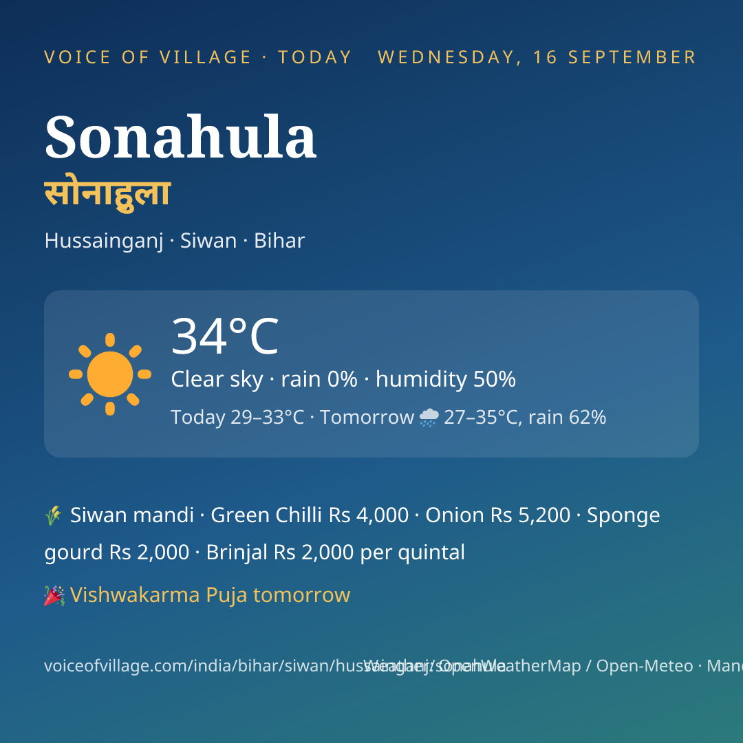 Sonahula today