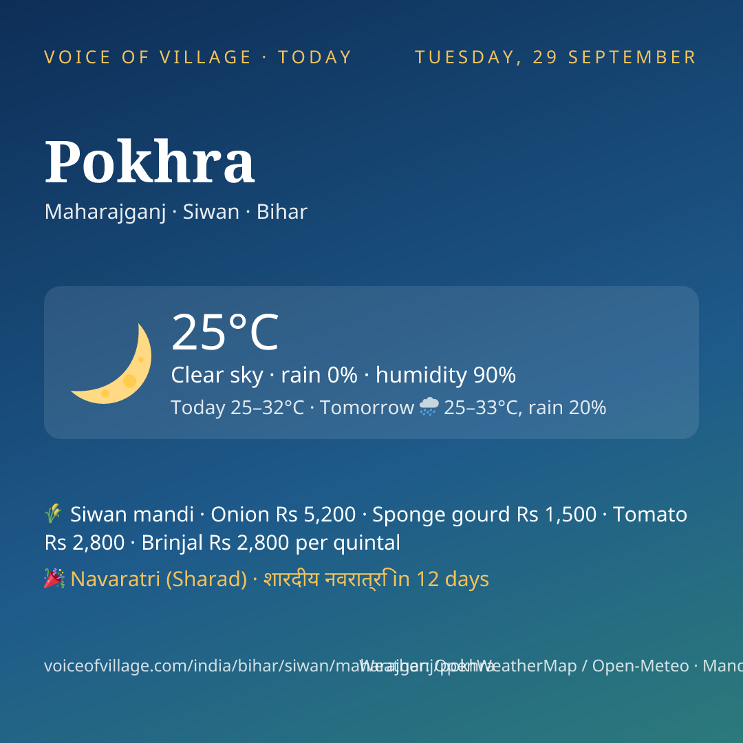 Pokhra today