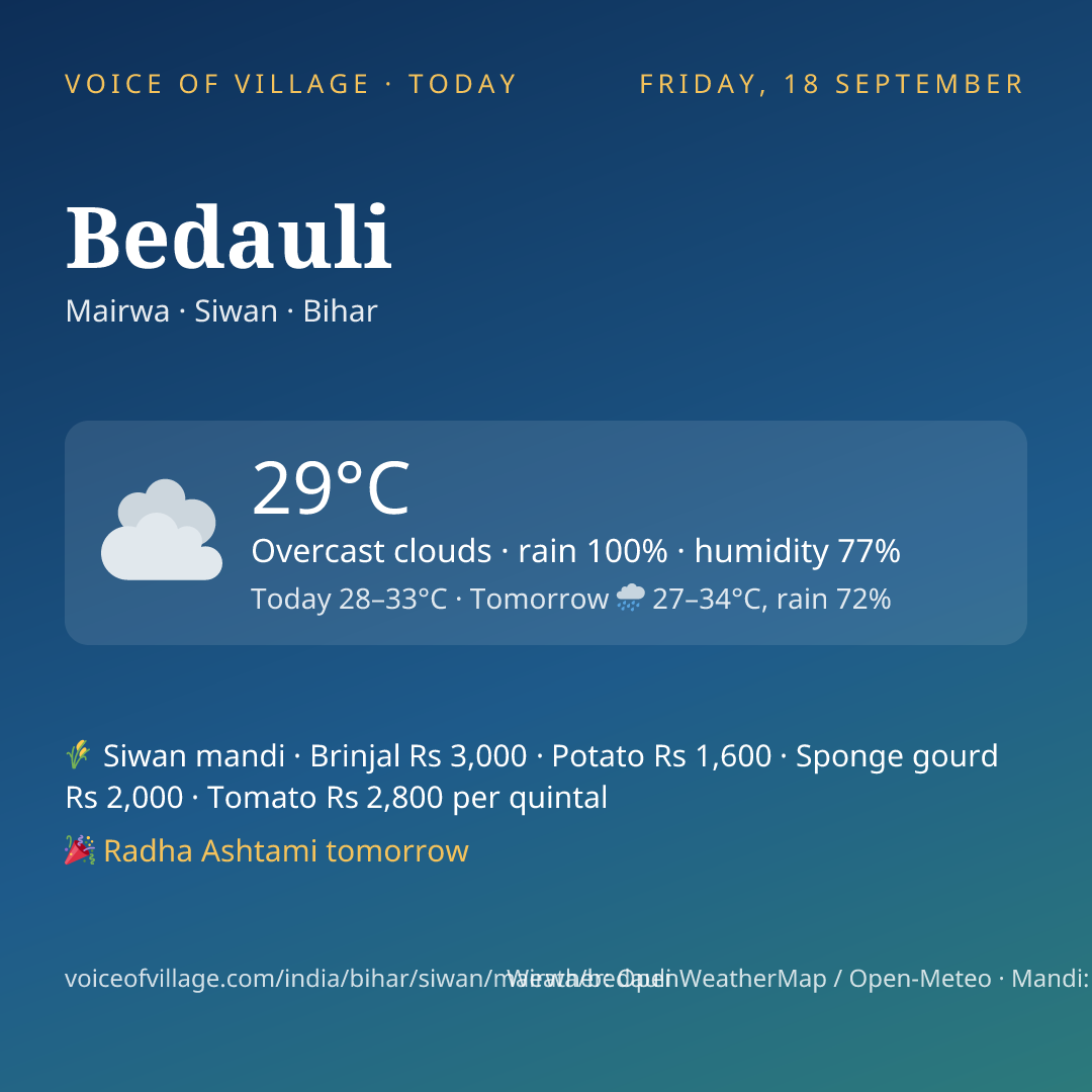 Bedauli today