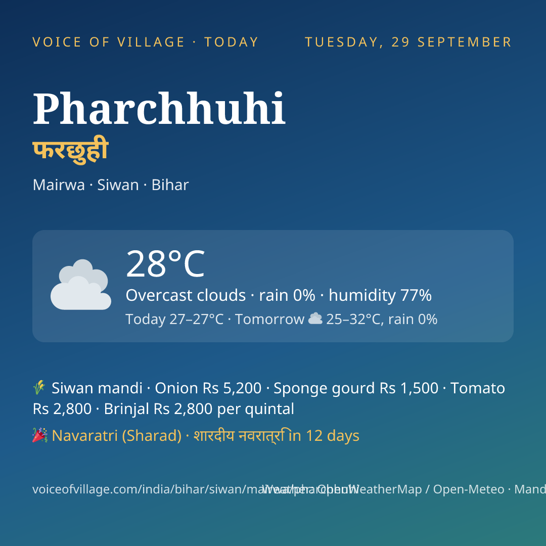 Pharchhuhi today