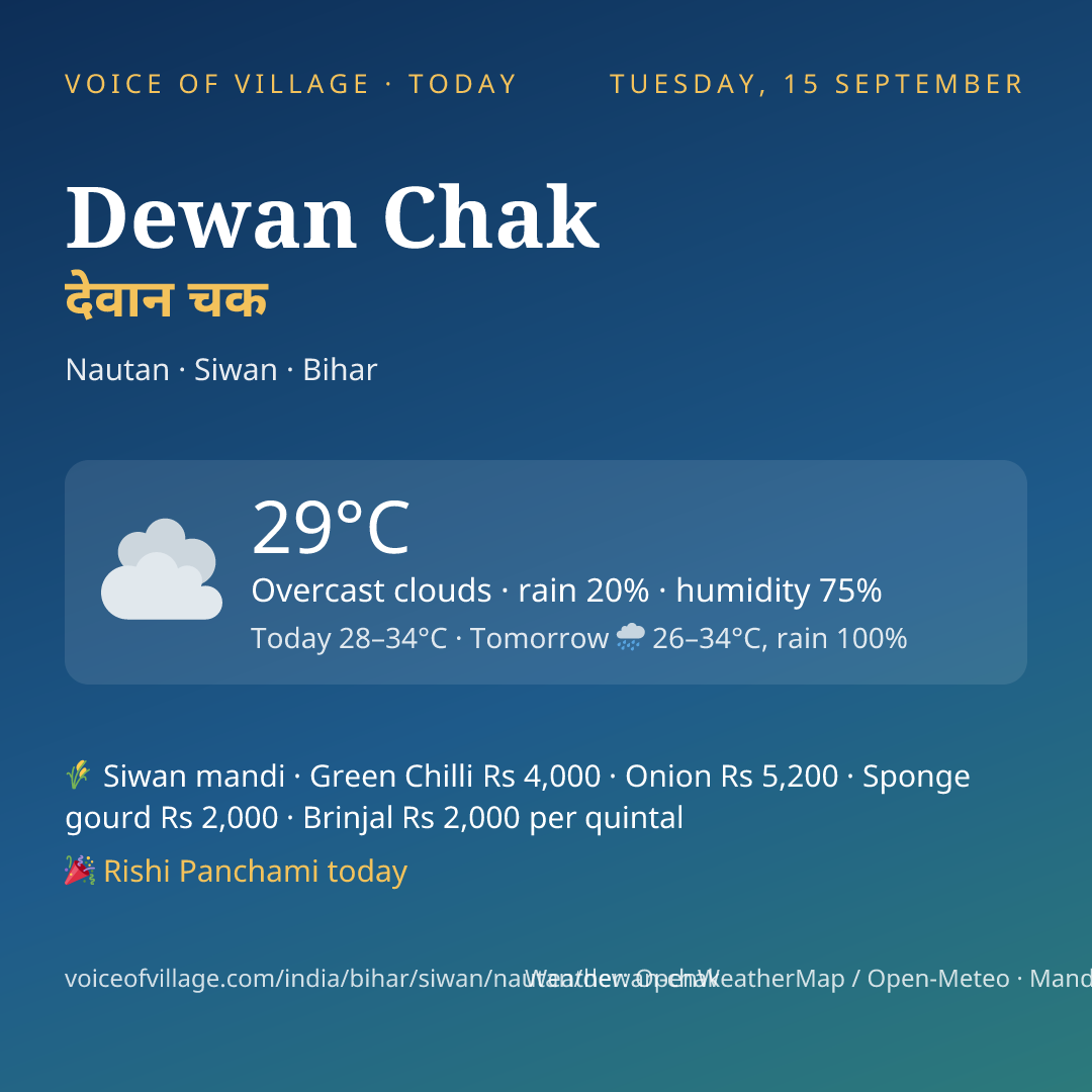 Dewan Chak today