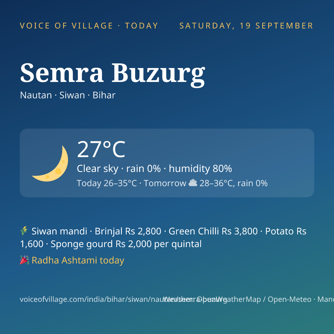 Semra Buzurg today