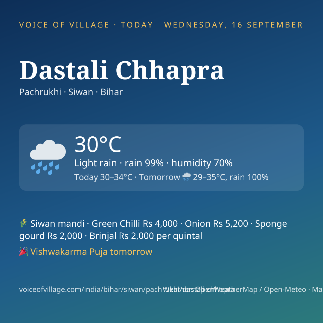 Dastali Chhapra today
