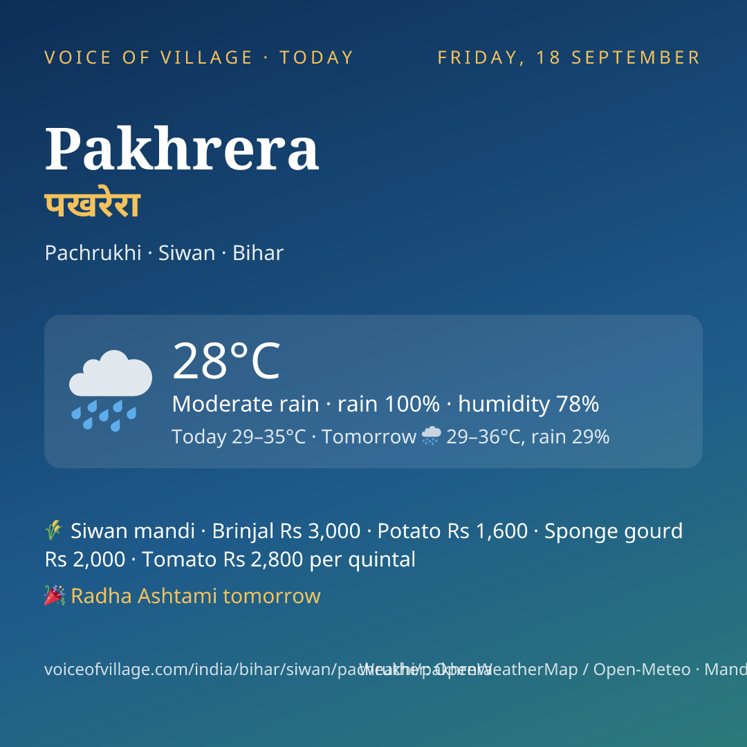 Pakhrera today