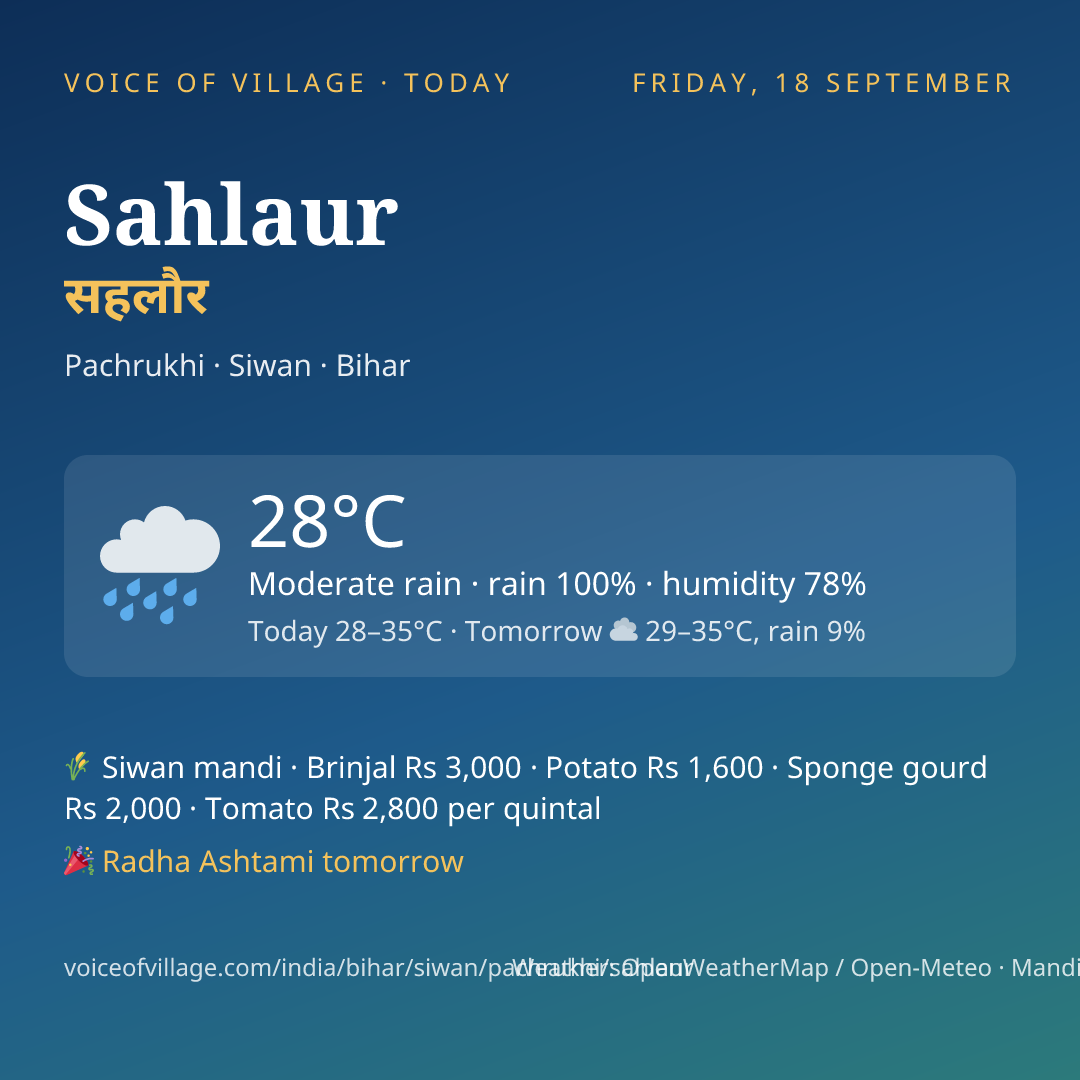 Sahlaur today
