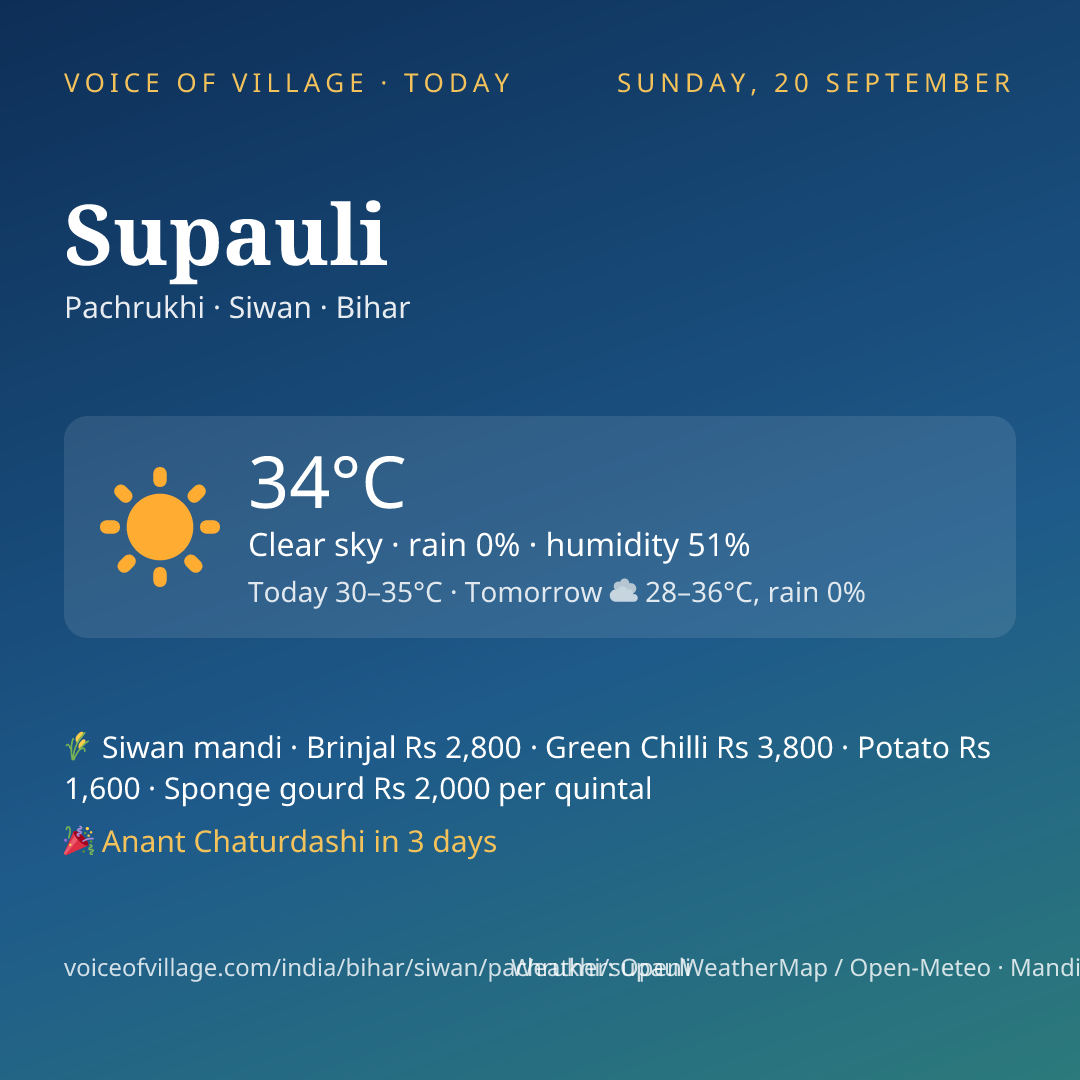 Supauli today