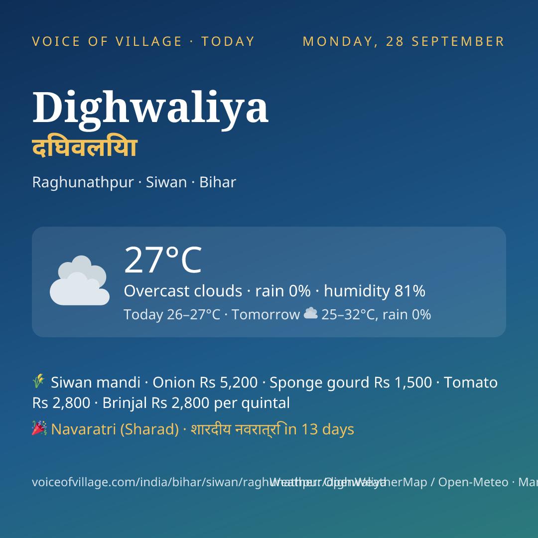 Dighwaliya today