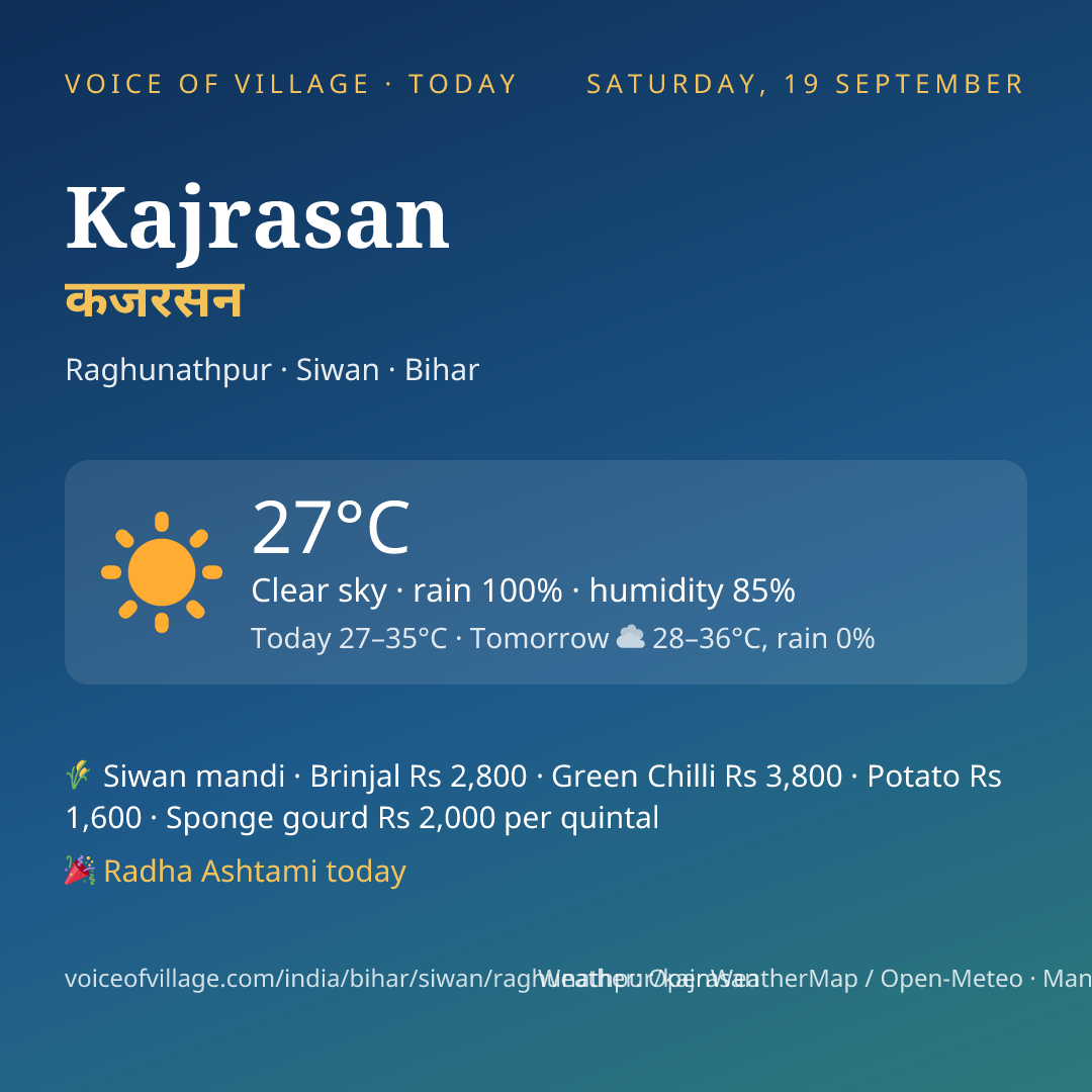 Kajrasan today