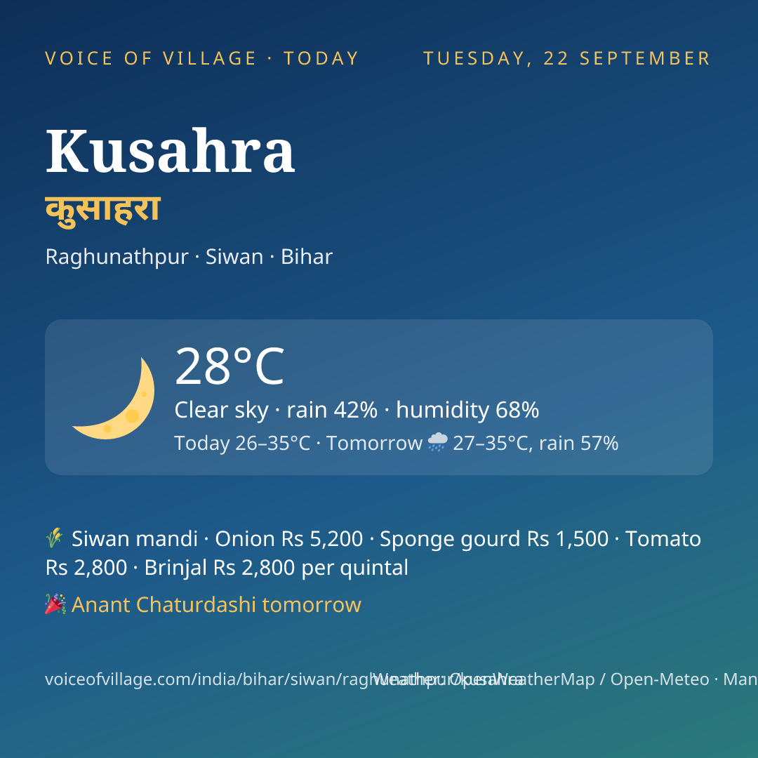 Kusahra today