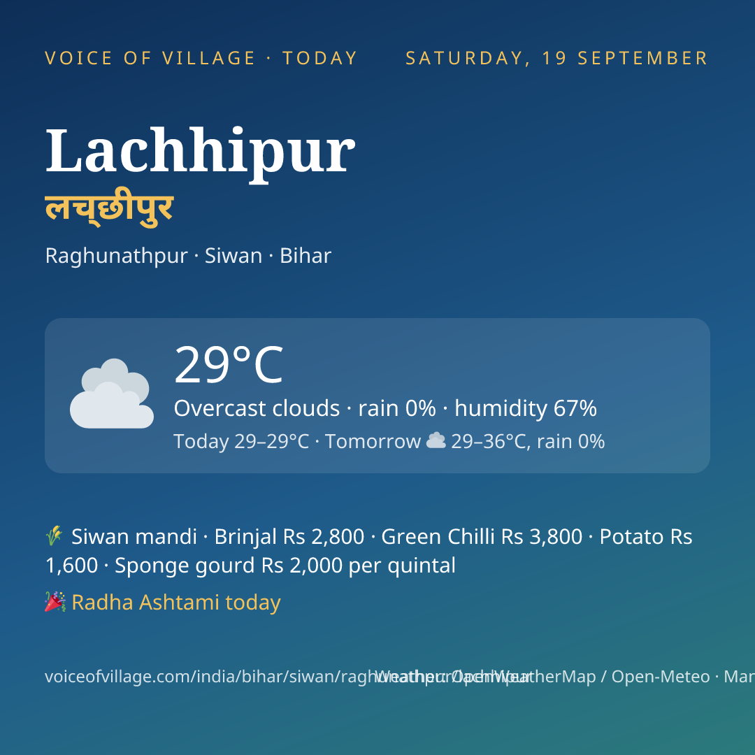 Lachhipur today