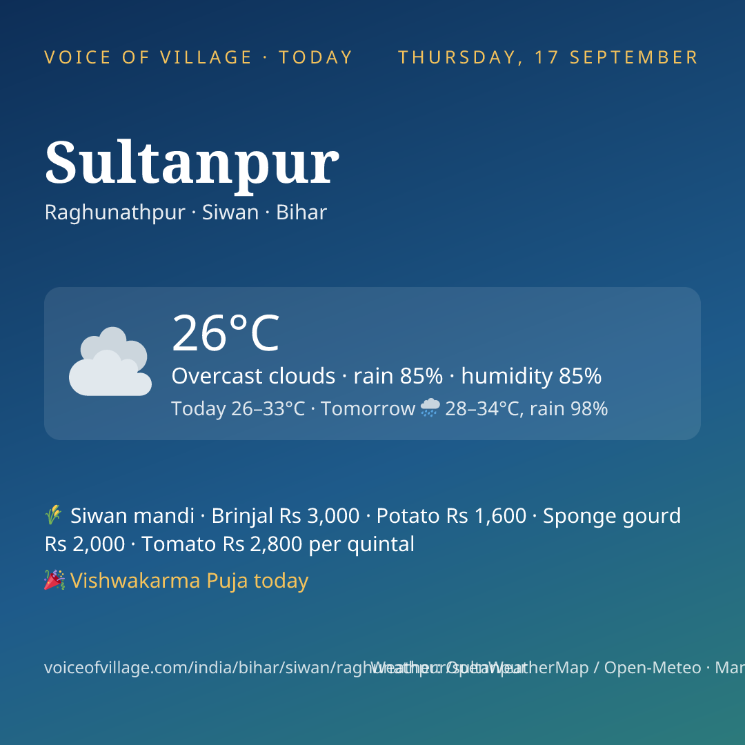 Sultanpur today