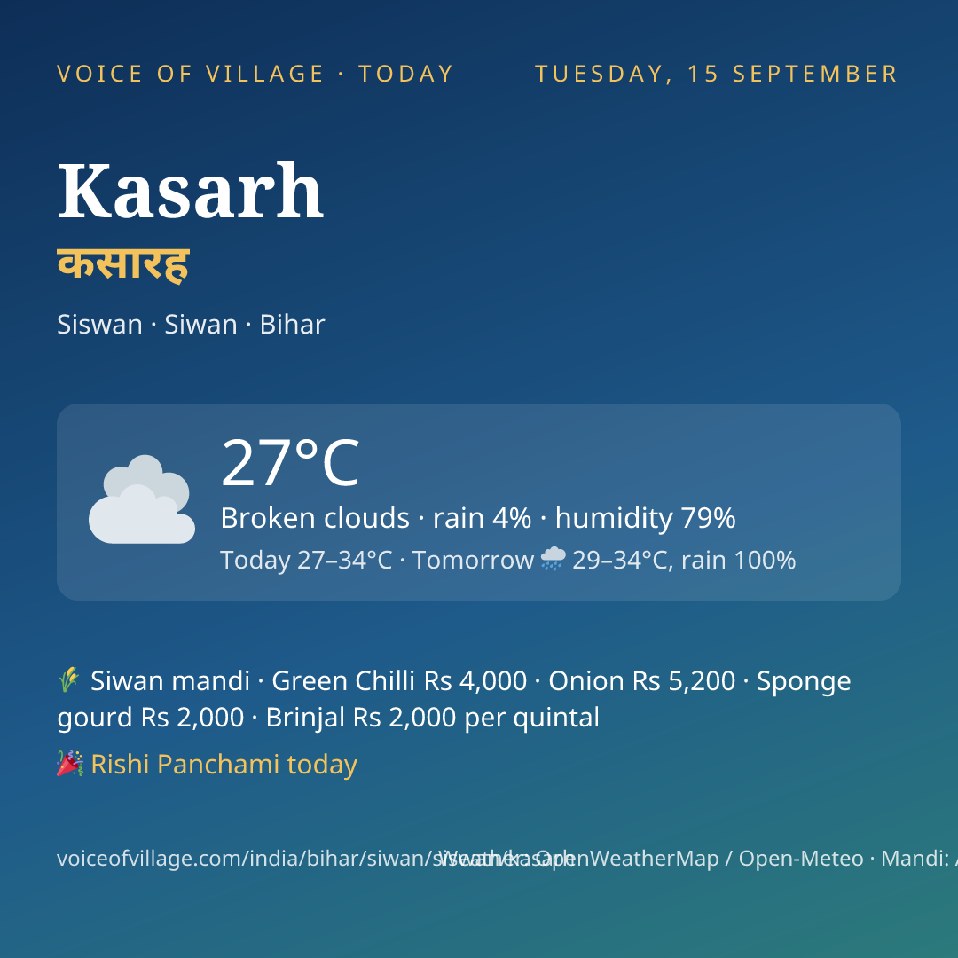 Kasarh today