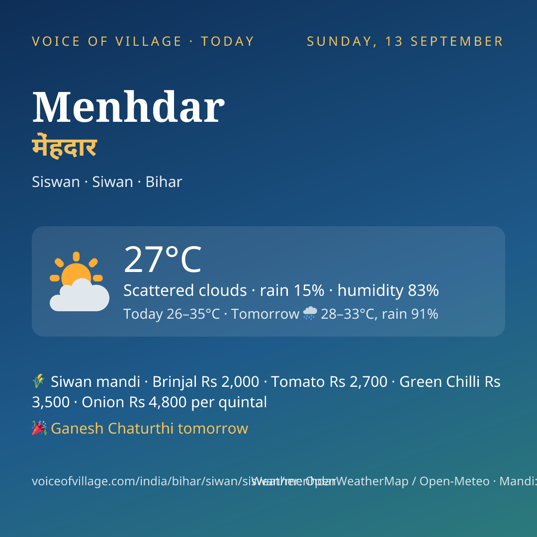 Menhdar today