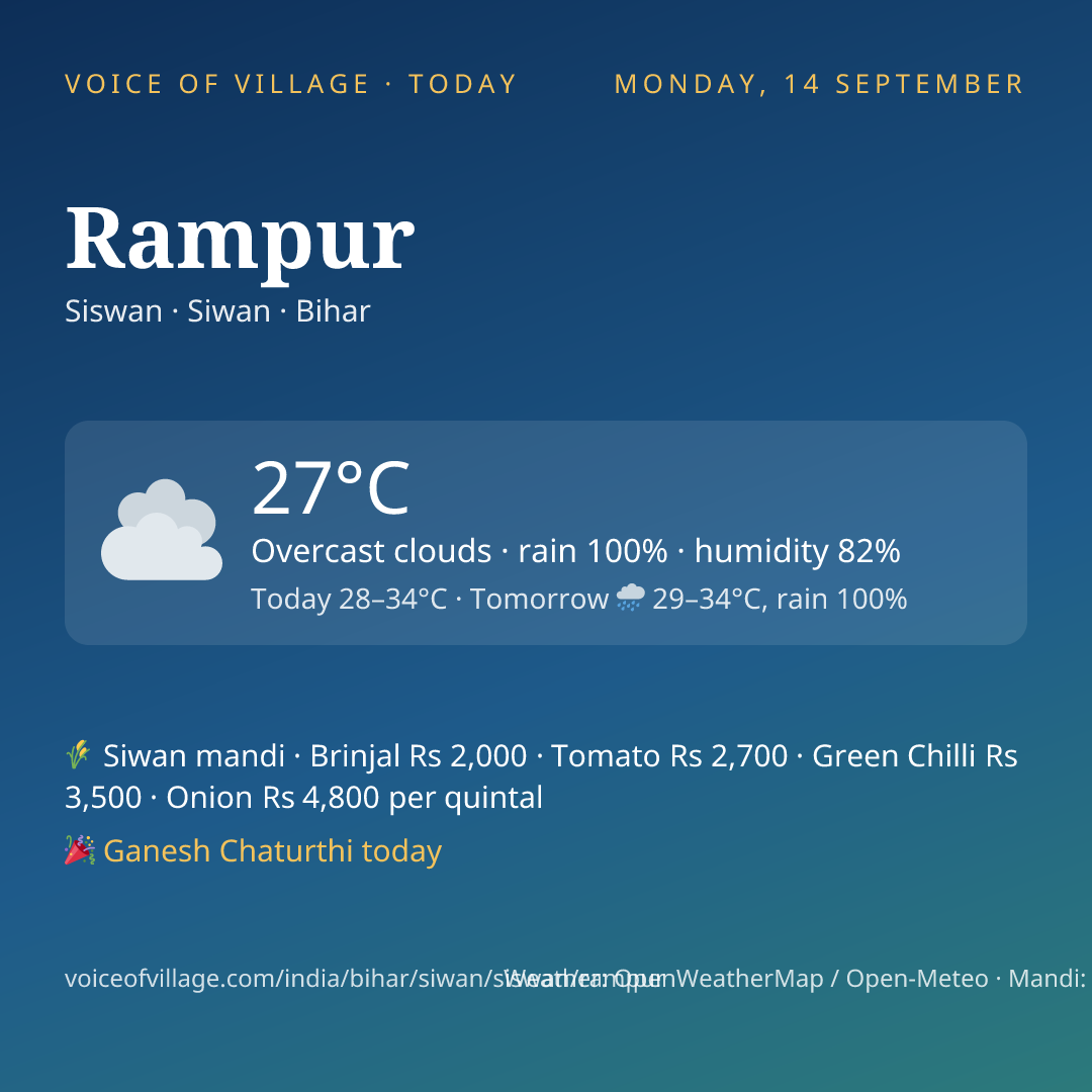 Rampur today