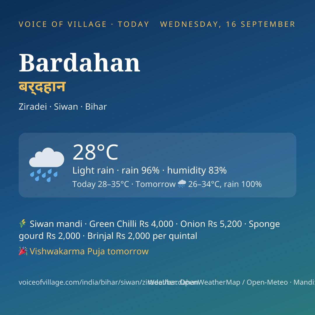 Bardahan today