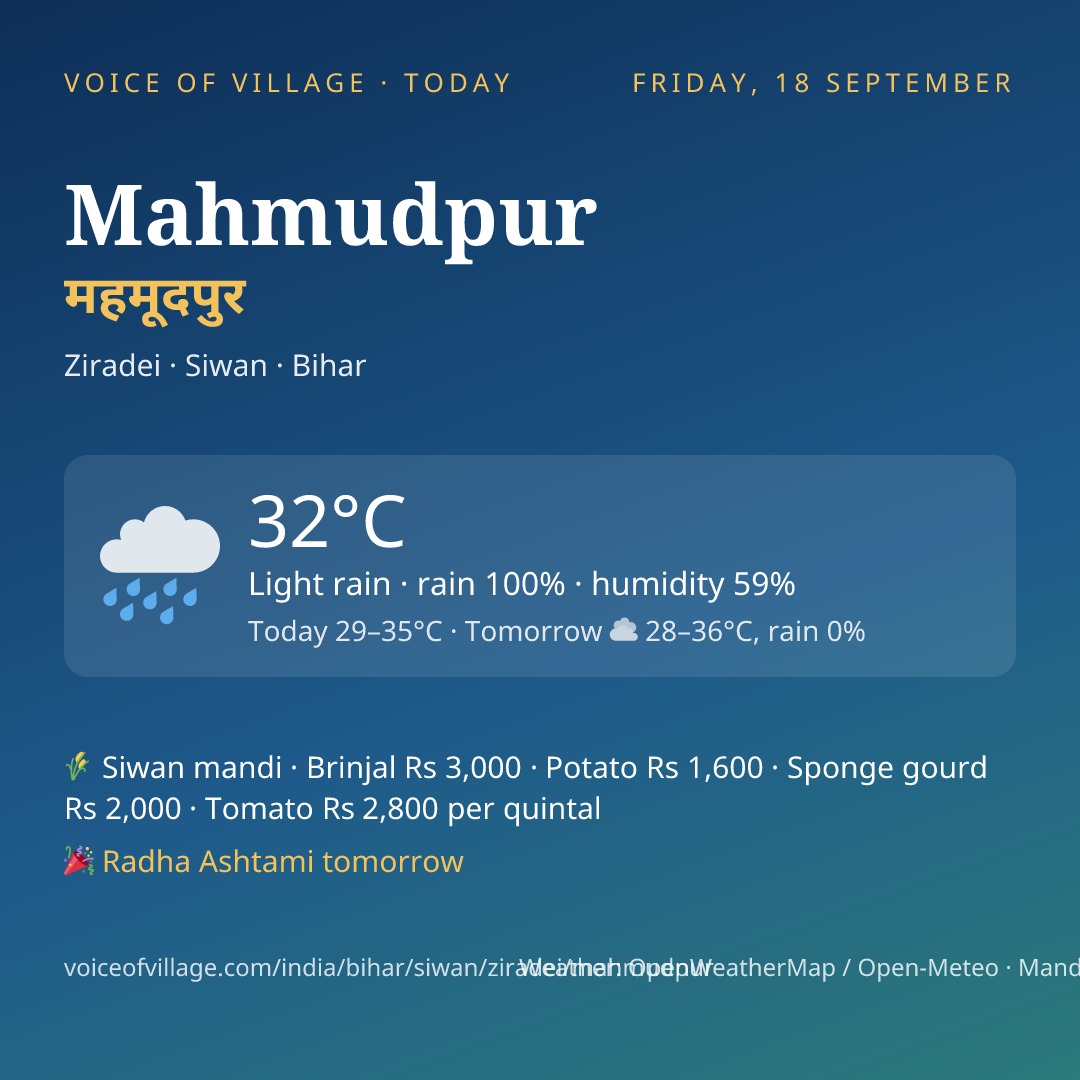 Mahmudpur today