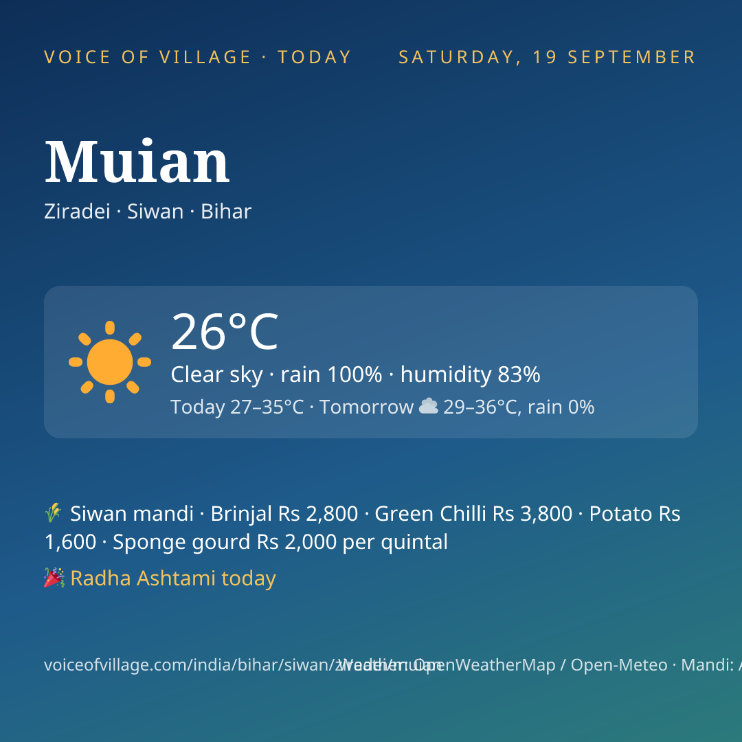 Muian today