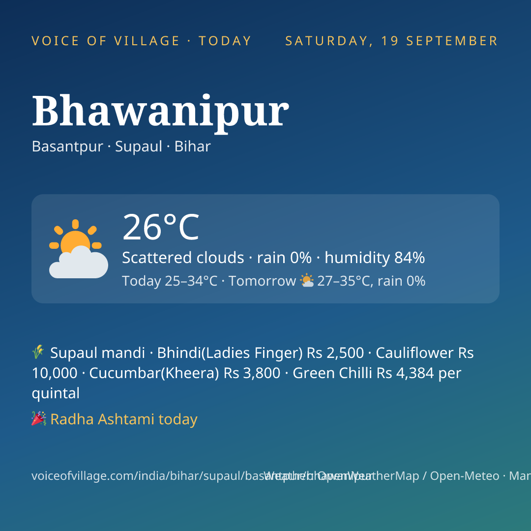 Bhawanipur today