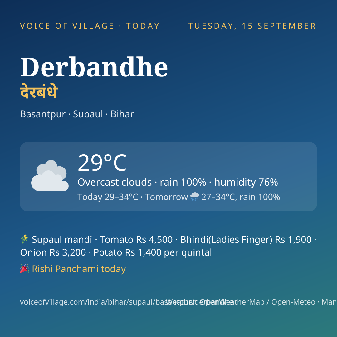 Derbandhe today
