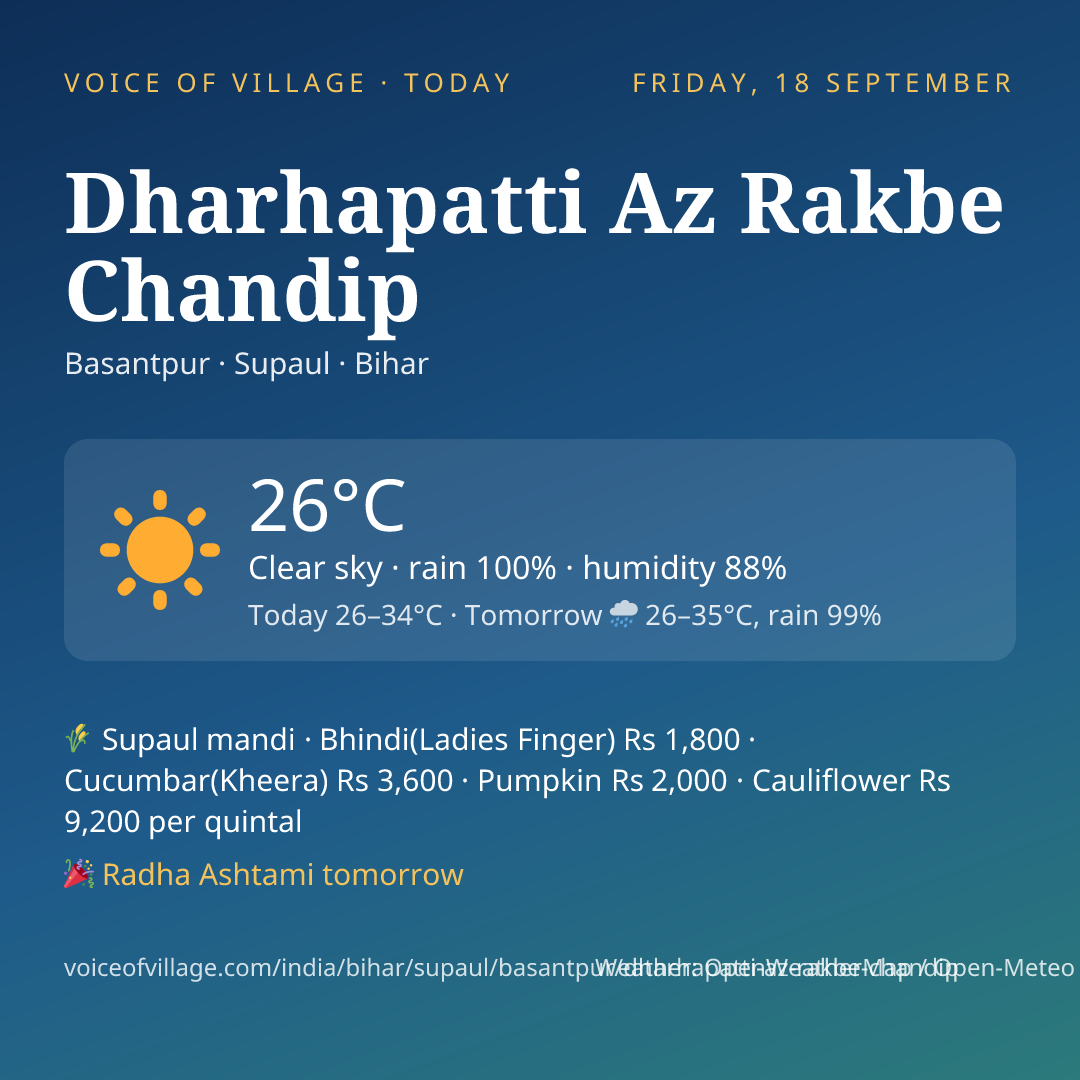 Dharhapatti Az Rakbe Chandip today