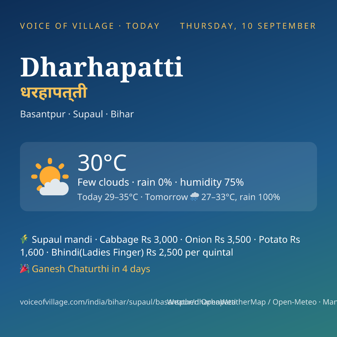 Dharhapatti today