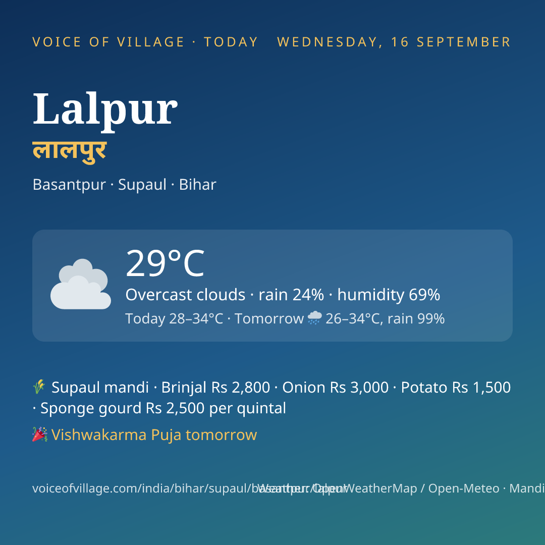 Lalpur today
