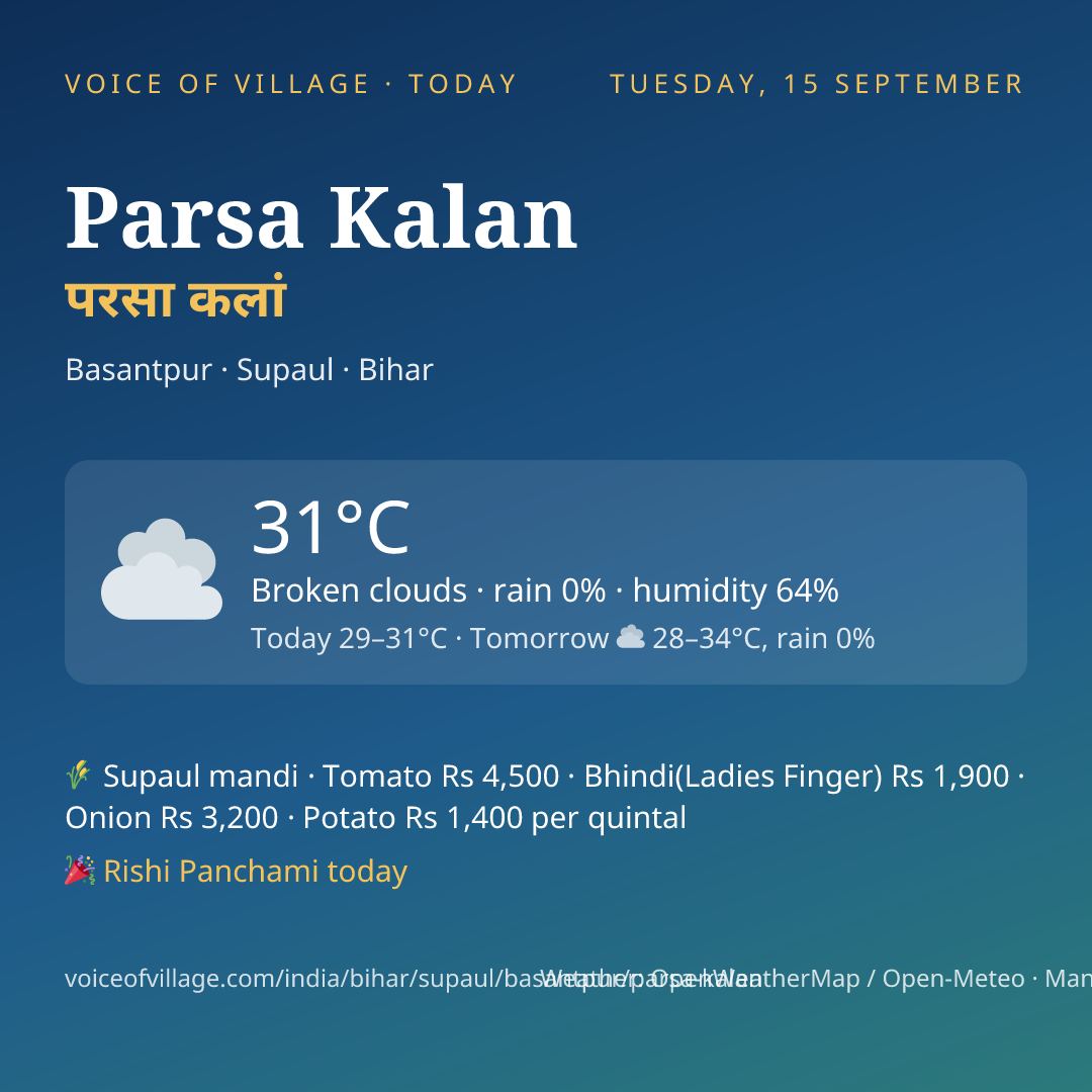 Parsa Kalan today