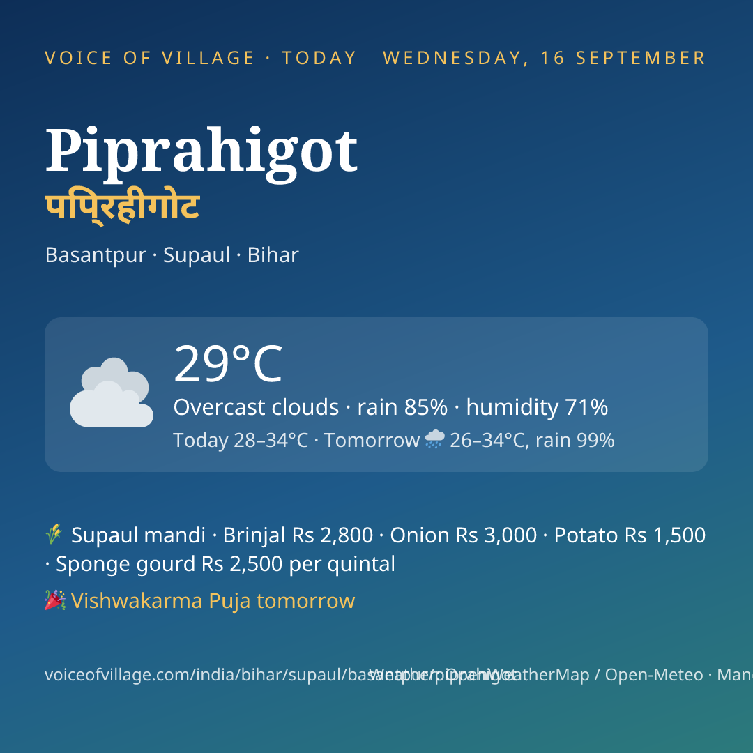 Piprahigot today