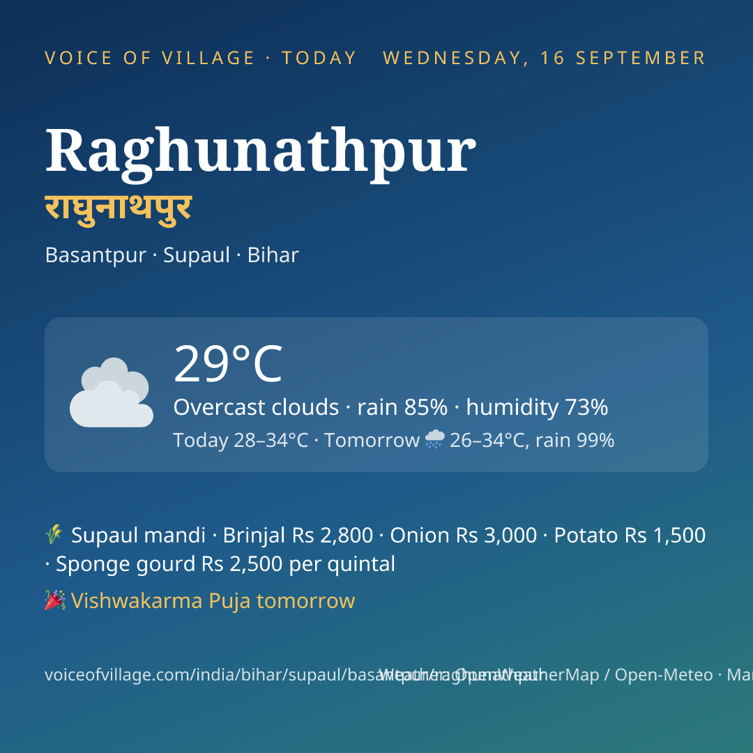 Raghunathpur today