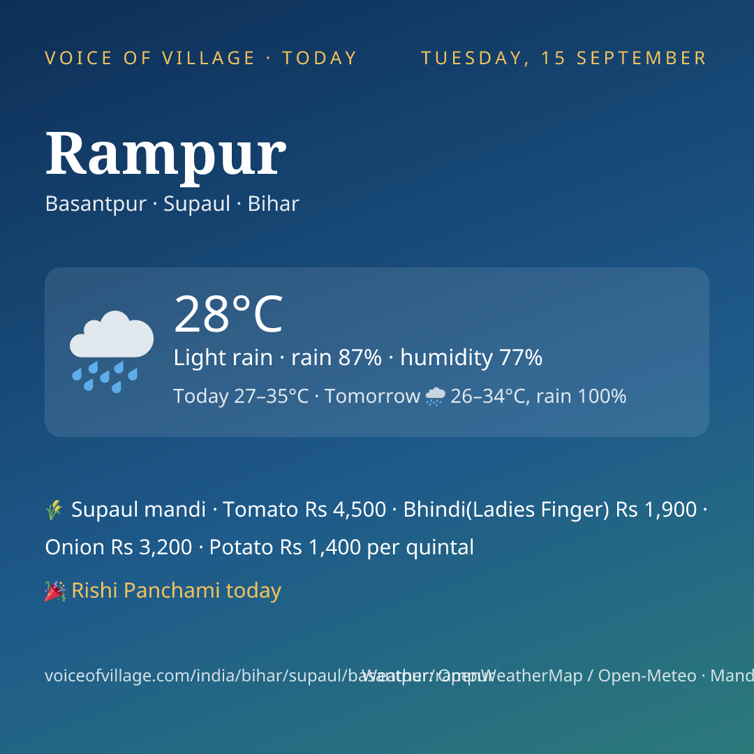 Rampur today