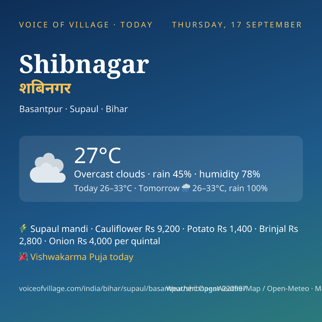 Shibnagar today