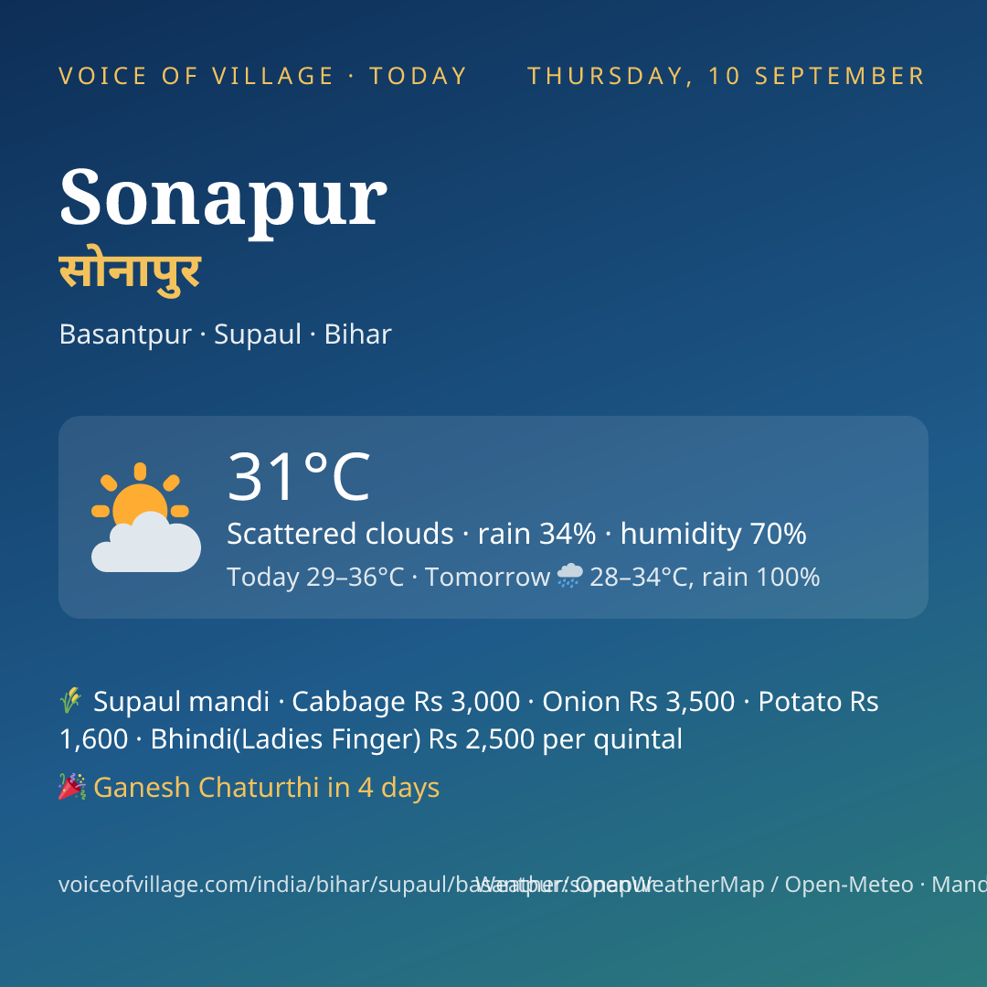 Sonapur today