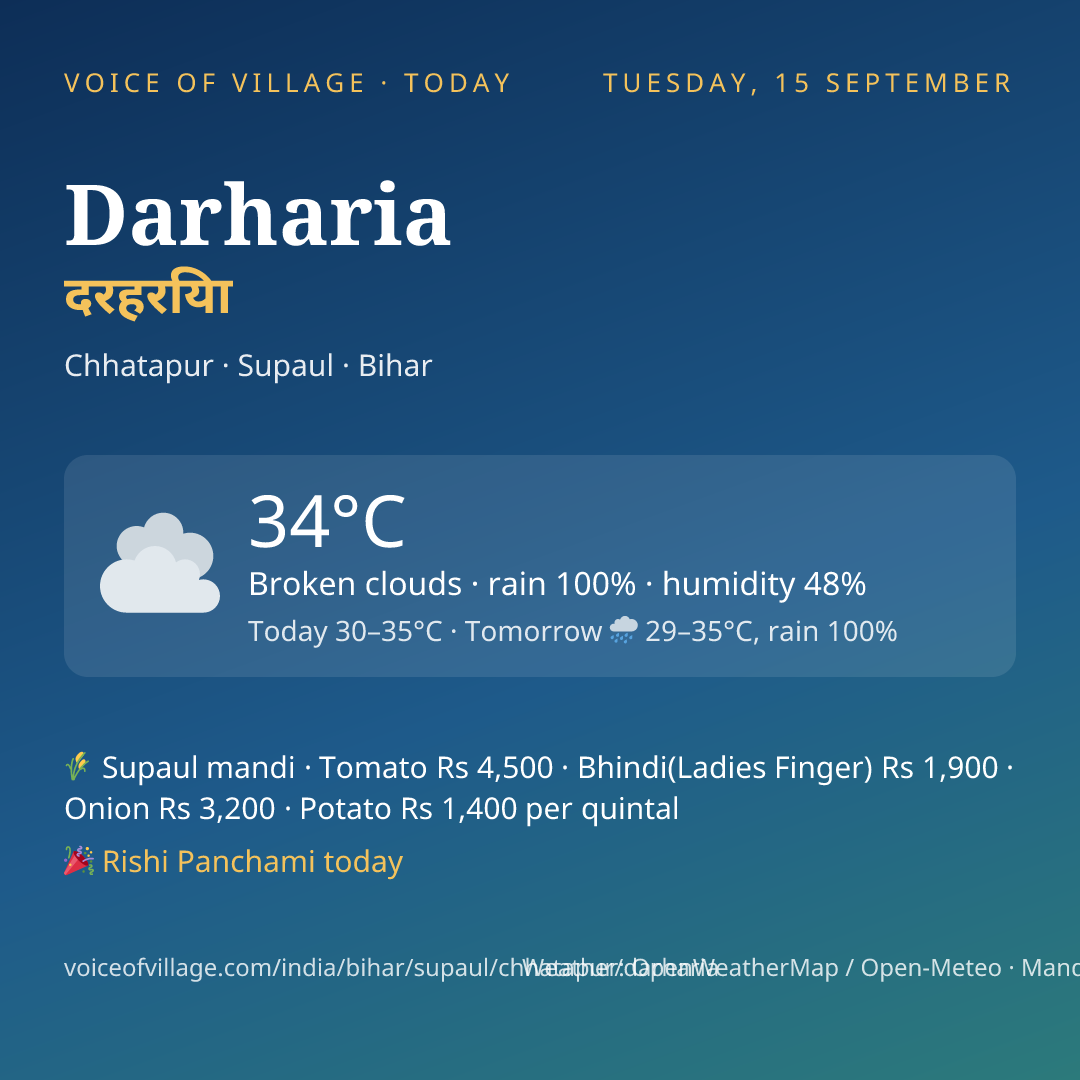 Darharia today