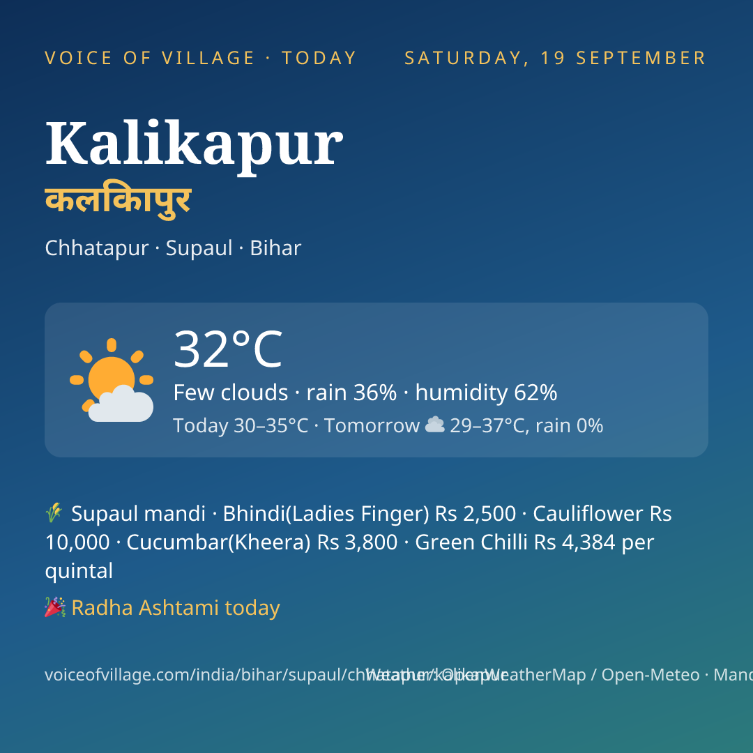 Kalikapur today