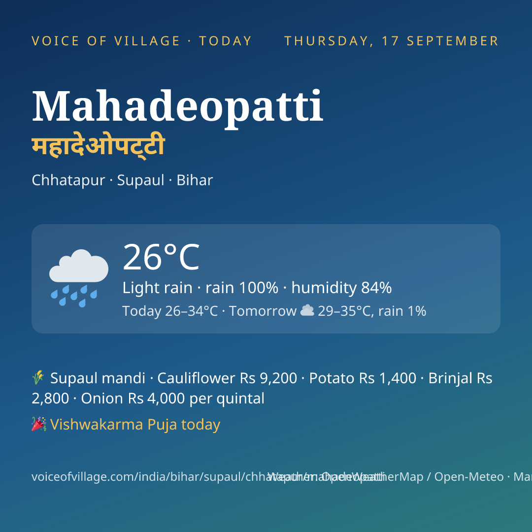 Mahadeopatti today
